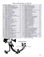 Предварительный просмотр 9 страницы Fimco 200-3PT-BL-XL Owner'S Manual