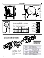 Предварительный просмотр 10 страницы Fimco 200-3PT-BL-XL Owner'S Manual