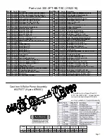 Предварительный просмотр 7 страницы Fimco 300-3PT-BB-TSC Owner'S Manual