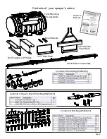 Предварительный просмотр 3 страницы Fimco 3PT-45-12V-4 Owner'S Manual