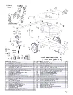 Preview for 9 page of Fimco 5301439 Owner'S Manual