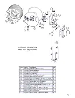 Preview for 3 page of Fimco 5302886 Owner'S Manual