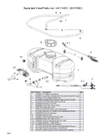 Предварительный просмотр 4 страницы Fimco 530302 Owner'S Manual