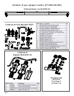 Preview for 2 page of Fimco ATVBK-200-QR Owner'S Manual