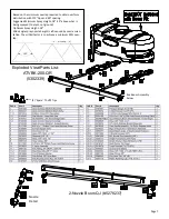 Preview for 7 page of Fimco ATVBK-200-QR Owner'S Manual