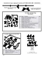 Preview for 2 page of Fimco ATVBK-3025-QR Owner'S Manual