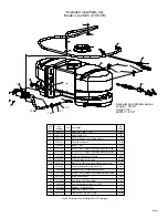 Preview for 3 page of Fimco LG-25-EC Owner'S Manual