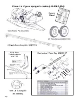 Предварительный просмотр 2 страницы Fimco LG-2500-304 Owner'S Manual