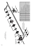 Preview for 4 page of Fimco LG-3025 Assembly And Operation Instructions Manual