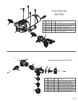 Preview for 5 page of Fimco LG-3025 Assembly And Operation Instructions Manual