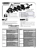 Preview for 5 page of Fimco LG-65-HP Owner'S Manual