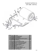 Предварительный просмотр 3 страницы Fimco LRP-1824B Owner'S Manual