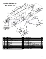 Предварительный просмотр 3 страницы Fimco SPK-42 Owner'S Manual