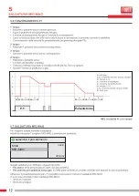 Preview for 16 page of Fimer 5T5.212.202 Instruction Manual