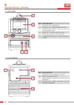 Preview for 54 page of Fimer 5T5.212.202 Instruction Manual