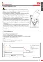 Preview for 59 page of Fimer 5T5.212.202 Instruction Manual