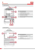 Preview for 76 page of Fimer 5T5.212.202 Instruction Manual