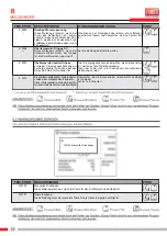 Preview for 90 page of Fimer 5T5.212.202 Instruction Manual