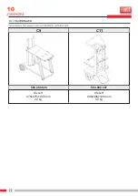 Preview for 92 page of Fimer 5T5.212.202 Instruction Manual