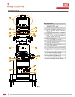 Preview for 10 page of Fimer 5T5.555.452 Instruction Manual