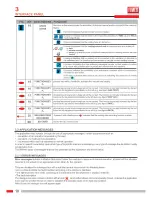 Preview for 14 page of Fimer 5T5.555.452 Instruction Manual