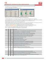 Preview for 40 page of Fimer 5T5.555.452 Instruction Manual