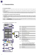 Preview for 12 page of Fimer FMR-PVS-10-TL-SX Product Manual