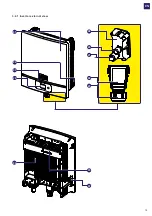 Preview for 15 page of Fimer FMR-PVS-10-TL-SX Product Manual