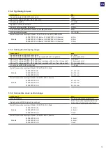 Preview for 19 page of Fimer FMR-PVS-10-TL-SX Product Manual