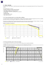 Preview for 22 page of Fimer FMR-PVS-10-TL-SX Product Manual