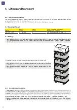 Preview for 30 page of Fimer FMR-PVS-10-TL-SX Product Manual