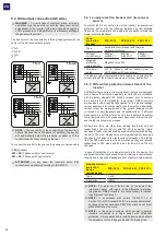 Preview for 38 page of Fimer FMR-PVS-10-TL-SX Product Manual