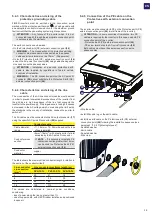 Preview for 39 page of Fimer FMR-PVS-10-TL-SX Product Manual