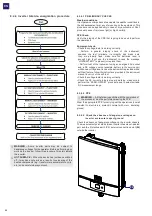 Preview for 68 page of Fimer FMR-PVS-10-TL-SX Product Manual