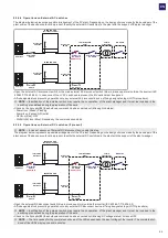 Preview for 69 page of Fimer FMR-PVS-10-TL-SX Product Manual