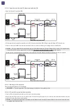 Preview for 70 page of Fimer FMR-PVS-10-TL-SX Product Manual