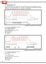 Preview for 132 page of Fimer King 320 Instruction Manual