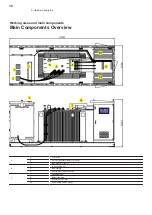 Preview for 12 page of Fimer MVCS Hardware Manual