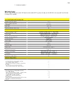 Preview for 13 page of Fimer MVCS Hardware Manual