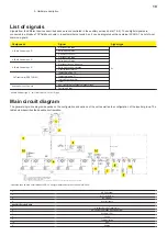 Preview for 19 page of Fimer MVCS Hardware Manual