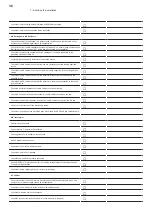 Preview for 36 page of Fimer MVCS Hardware Manual