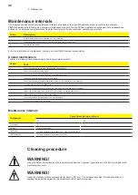 Preview for 42 page of Fimer MVCS Hardware Manual