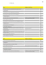 Preview for 43 page of Fimer MVCS Hardware Manual