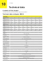 Preview for 46 page of Fimer MVCS Hardware Manual