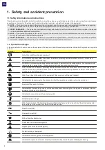 Preview for 8 page of Fimer PVS-100-TL B2 Product Manual