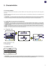 Preview for 13 page of Fimer PVS-100-TL B2 Product Manual