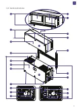 Preview for 17 page of Fimer PVS-100-TL B2 Product Manual