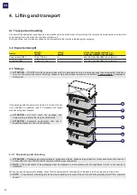 Preview for 44 page of Fimer PVS-100-TL B2 Product Manual