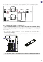 Preview for 105 page of Fimer PVS-100-TL B2 Product Manual