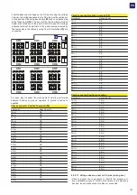 Preview for 107 page of Fimer PVS-100-TL B2 Product Manual